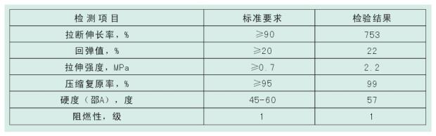 硅pu球場成冠體育