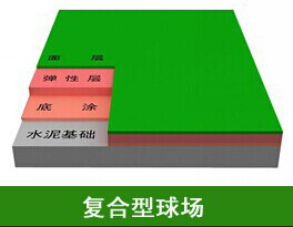 硅PU球場(chǎng)材料