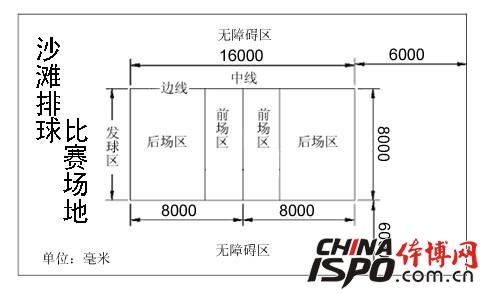 沙灘排球場地標(biāo)準(zhǔn)尺寸