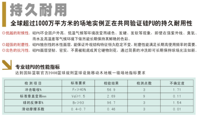 硅pu塑膠球場廠家成冠體育