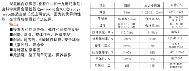 塑膠跑道廠家成冠體育